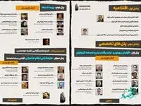 ششمین همایش بین‌المللی سنگ آهن ایران در سالن اجلاس سران