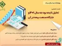 نشست تخصصی تحلیل لایحه بودجه سال 1402 و جایگاه صنعت بیمه در آن