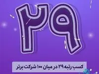 درخشش بانک اقتصادنوین در میان 100شرکت برتر ایران