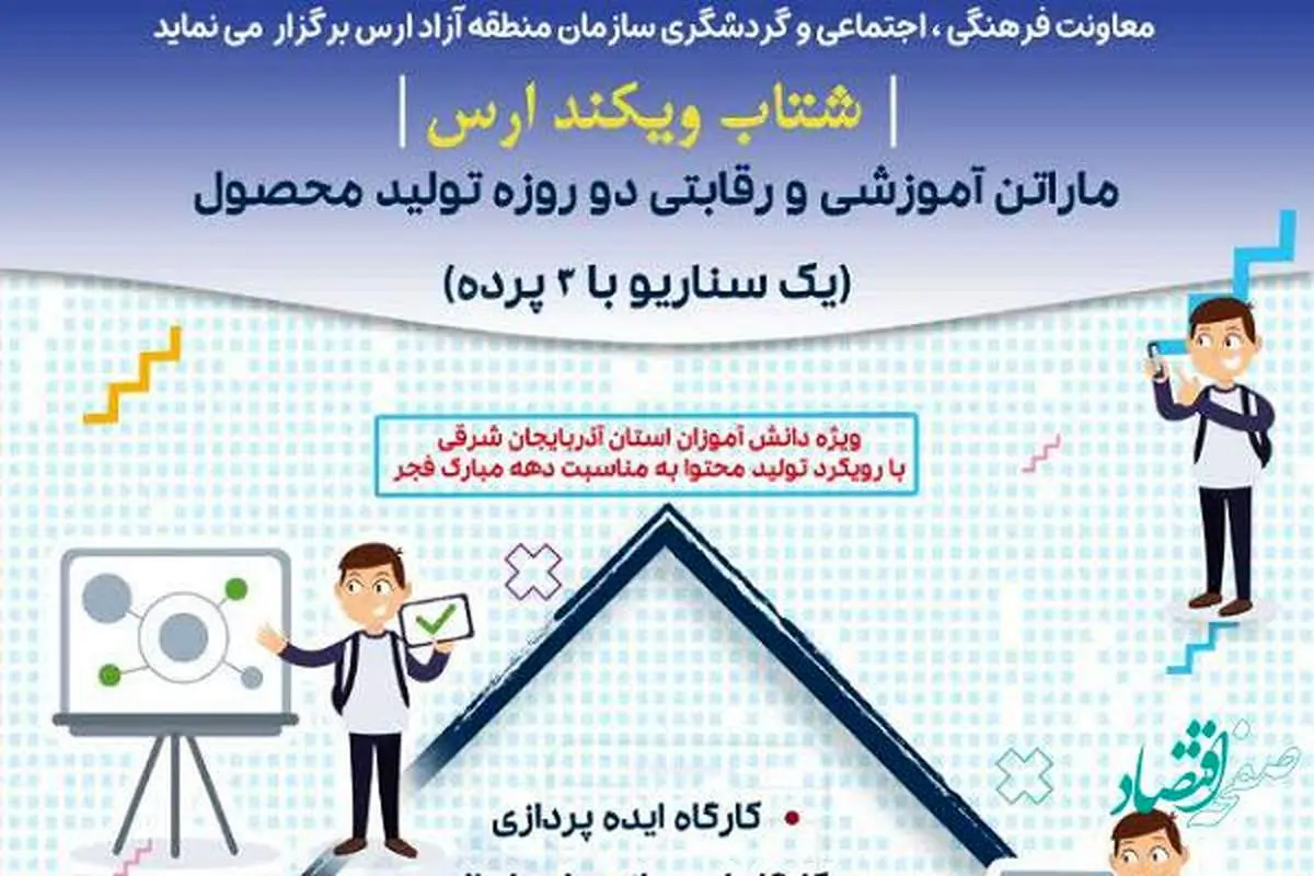 ماراتن آموزشی و رقابتی ایده‌پردازی، اپ‌سازی