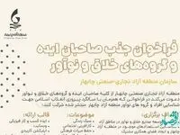 فراخوان جذب صاحبان ایده و گروه‌های خلاق و نوآور در چابهار