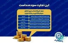 نرخهای جدید سود علیالحساب سپردههای سرمایهگذاری در بانک تجارت اعلام شد