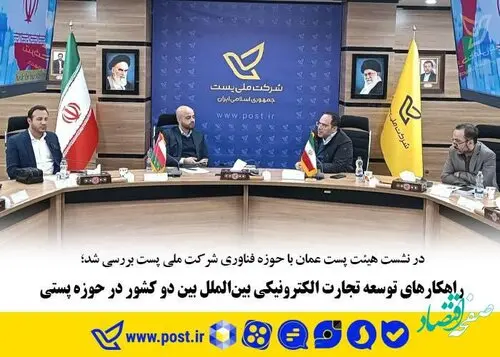 راهکارهای توسعه تجارت الکترونیکی بین‌الملل بین دو کشور در حوزه پستی