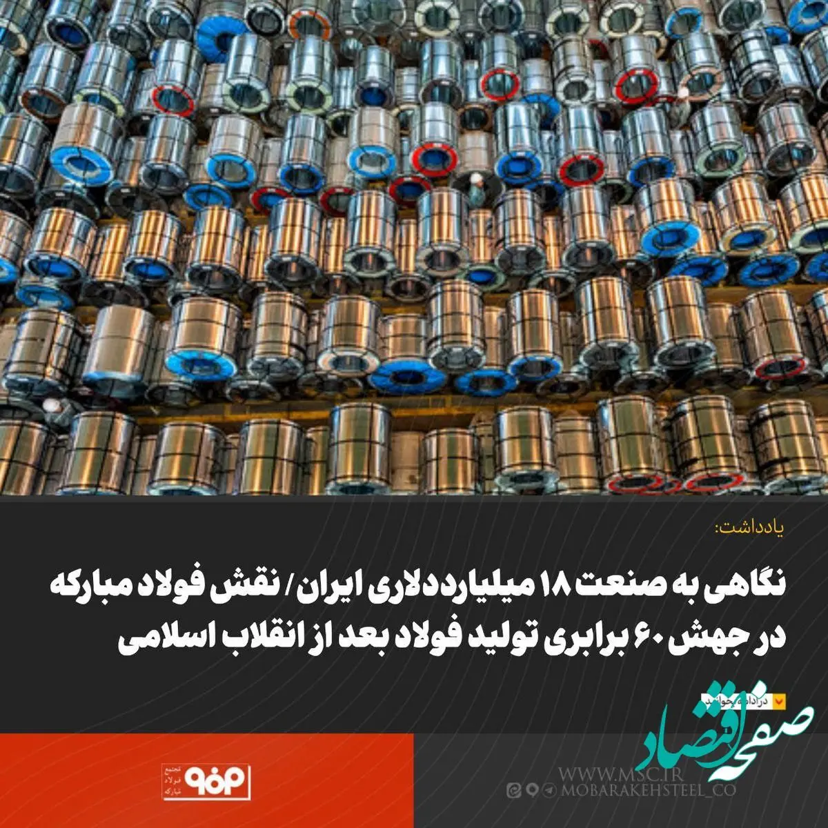 نگاهی به صنعت ۱۸ میلیارد دلاری ایران