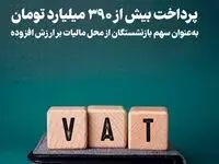 پرداخت بیش از ۳۹۰ میلیارد تومان از محل مالیات بر ارزش افزوده به بازنشستگان آذربایجان غربی