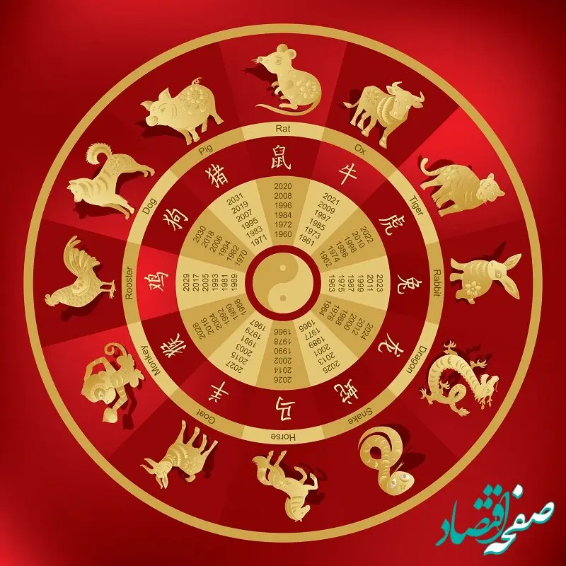سال 1403 چه حیوانی است؟ + نماد سال ۲۰۲۴ و طالع بینی آن
