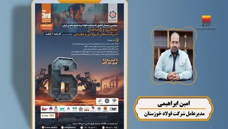 سخنرانی امین ابراهیمی «مدیرعامل شرکت فولاد خوزستان» در سومین سمینار تحلیلی اندیشکده فولاد و صنایع معدنی ایران