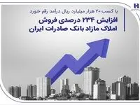 افزایش 234 درصدی فروش املاک مازاد بانک صادرات ایران