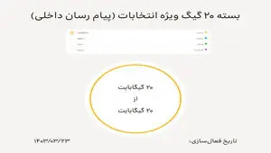 فعال‌سازی بسته اینترنت رایگان ایرانسل ویژه انتخابات