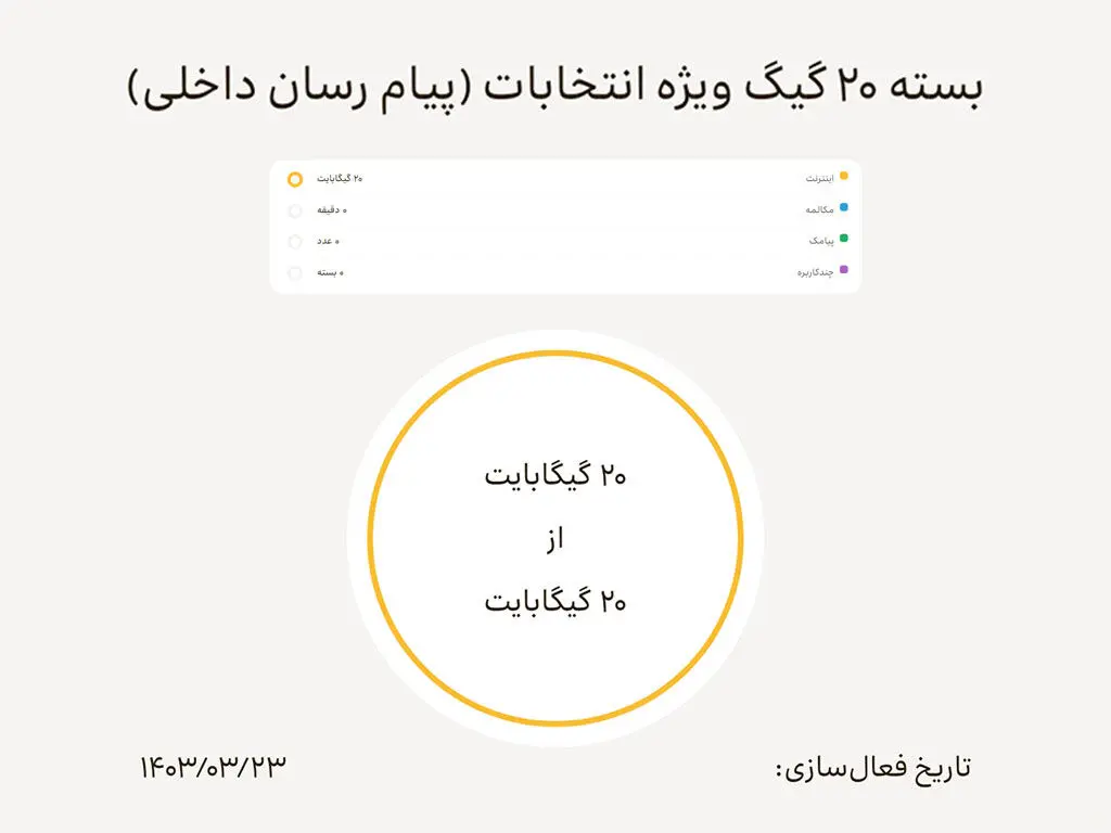 فعال‌سازی بسته اینترنت رایگان ایرانسل ویژه انتخابات