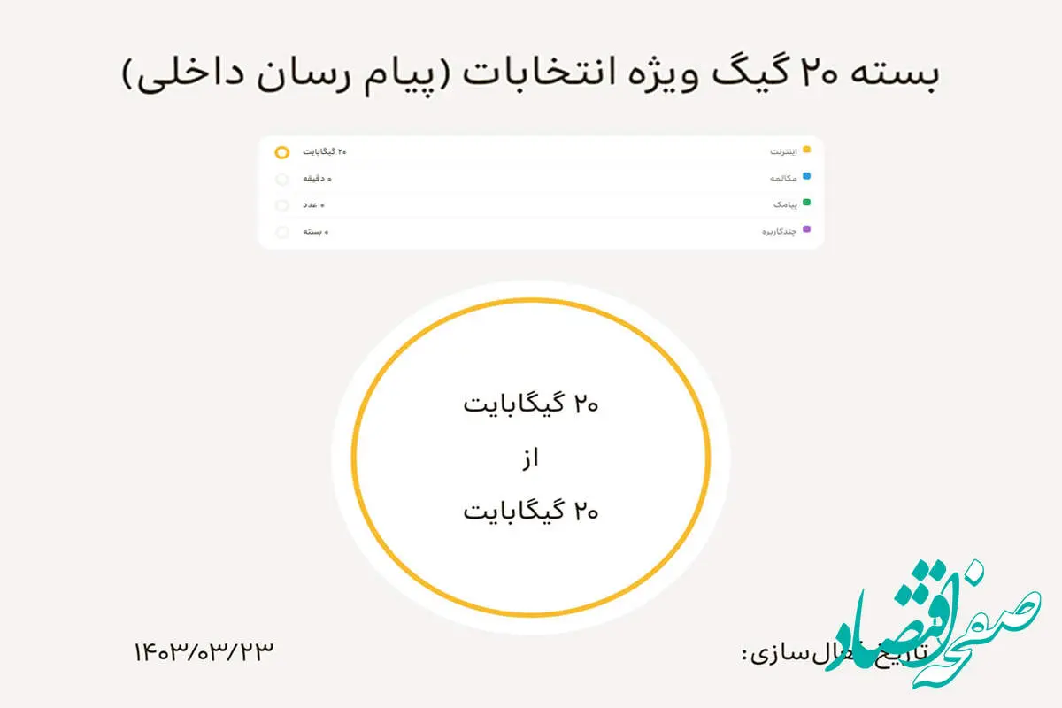 فعال‌سازی بسته اینترنت رایگان ایرانسل ویژه انتخابات