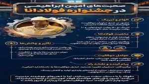 فولادانا؛ تبدیل دانش پنهان به ثروت مکتوب در فولاد خوزستان