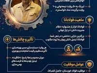 فولادانا؛ تبدیل دانش پنهان به ثروت مکتوب در فولاد خوزستان