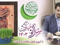 پیام نوروزی مدیرعامل بانک رفاه کارگران