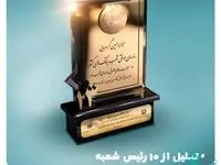 تجلیل از 10 رئیس شعبه موفق و برتر بانک گردشگری توسط بانک مرکزی