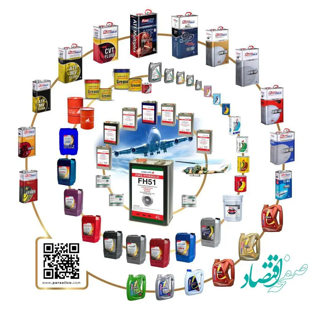 شرکت نفت پارس، پیشرو در تولید محصولات دانش بنیان در صنعت روانکار