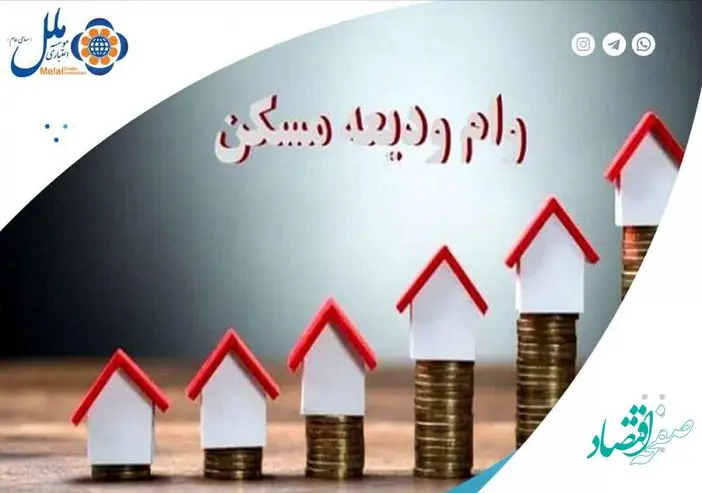 پرداخت بیش از ۱۰۵ میلیارد ریال وام ودیعه مسکن مستاجران توسط موسسه اعتباری ملل در بهمن ماه