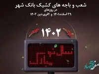اسامی شعب کشیک بانک شهر در تعطیلات نوروز 1402 اعلام شد