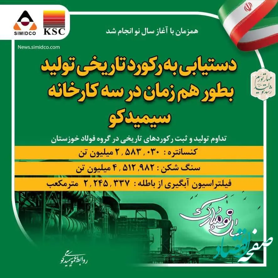 بازیابی و احیا بیش از دو میلیون مترمکعب آب در سیمیدکو
