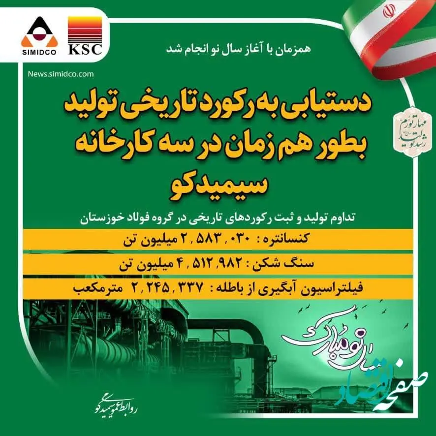 بازیابی و احیا بیش از دو میلیون مترمکعب آب در سیمیدکو