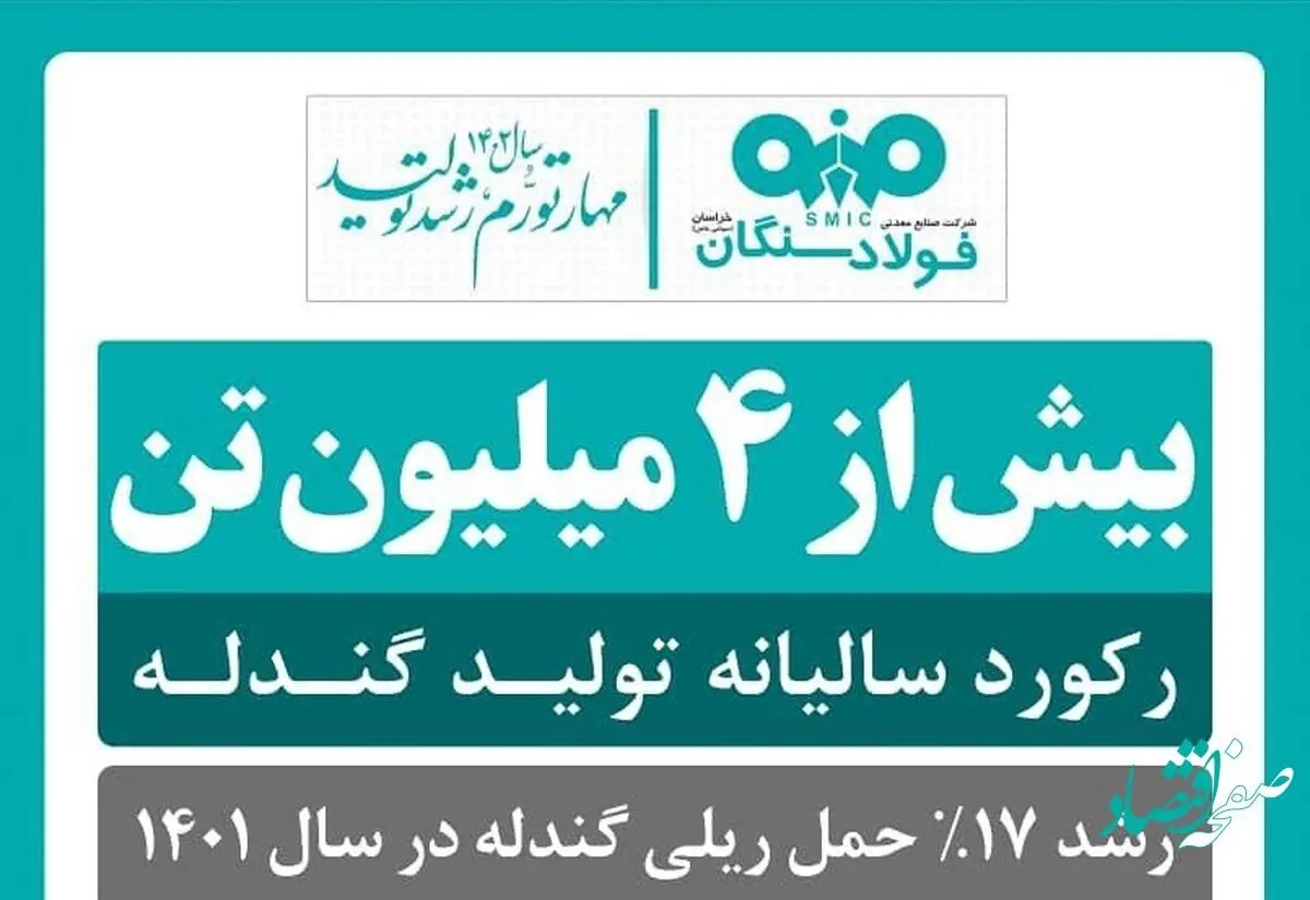 تولید در فولاد سنگان از مرز ۴ میلیون تن فراتر رفت