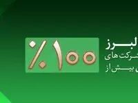 بازدهی بیش از صد درصدی ارزش سهام بیمه البرز