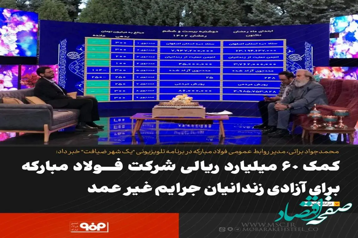 کمک ۶۰ میلیارد ریالی شرکت فولادمبارکه برای آزادی زندانیان جرایم غیر عمد