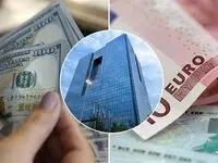 انجام واردات از محل منابع ارزی واردکنندگان امکان پذیر است