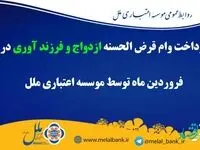 پرداخت بیش از ۸۶ میلیارد ریال وام قرض الحسنه ازدواج و فرزندآوری در فروردین ماه توسط موسسه اعتباری ملل