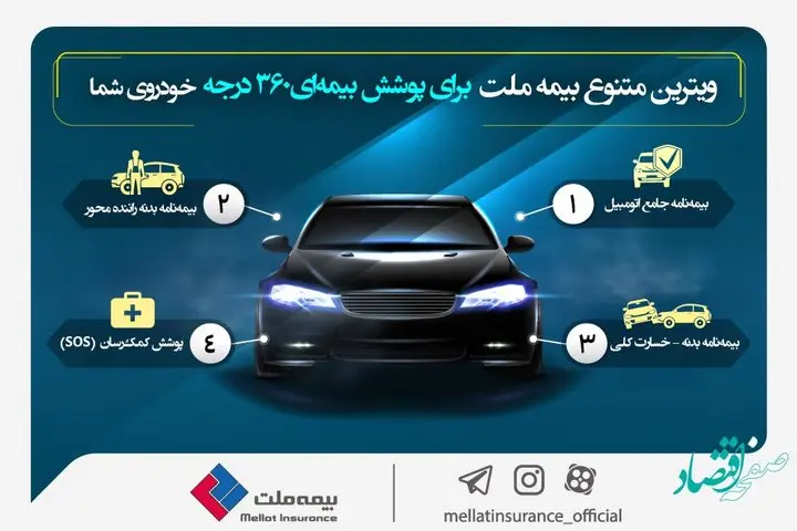 ویترین متنوع بیمه ملت برای پوشش بیمهای 360 درجه خودروی شما