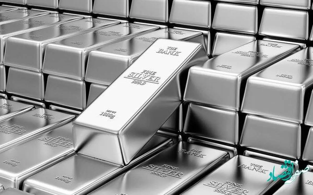 تحلیل تکنیکال روند تغییرات قیمت نقره جهانی با نماد SILVER