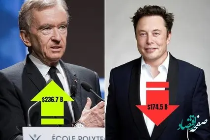 ۴ ثروتمندترین فرد دنیا در سال 2023 