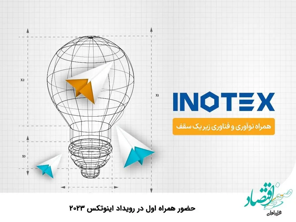 حضور همراه اول در رویداد اینوتکس 2023
