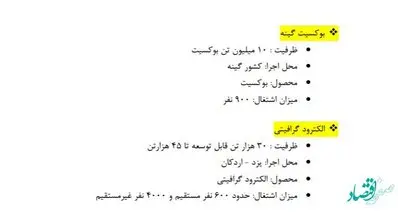 ارایه گزارش های به روز شده "صنایع معدنی" در پورتال ایمیدرو