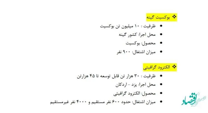 ارایه گزارش های به روز شده &quot;صنایع معدنی&quot; در پورتال ایمیدرو