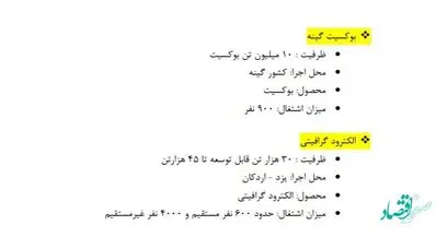 ارایه گزارش های به روز شده "صنایع معدنی" در پورتال ایمیدرو