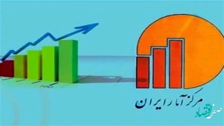 نرخ تورم گروه‌های کالایی در فروردین ۱۴۰۲