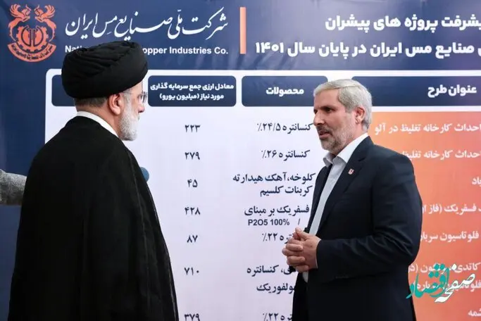 حضور آیت‌الله دکتر رئیسی در غرفه شرکت ملی صنایع مس ایران