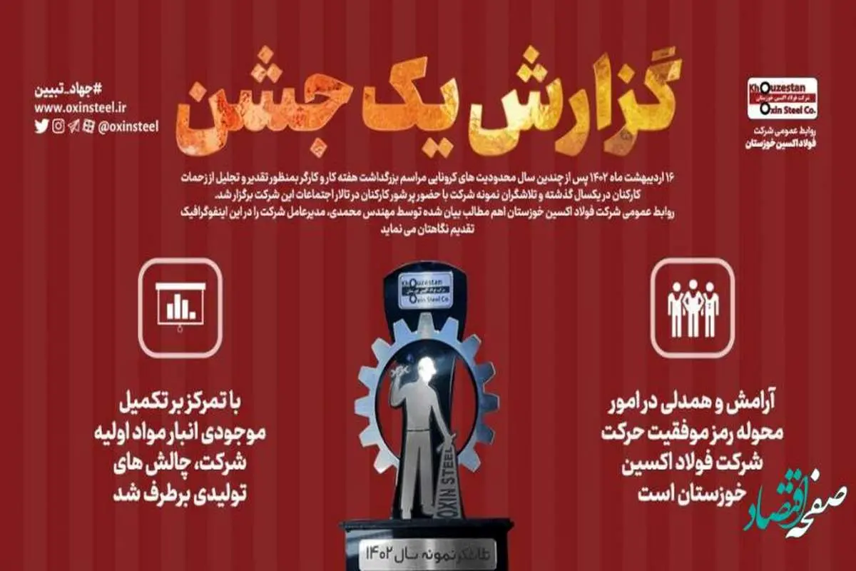 مهندس محمدی: آرامش و همدلی در امور محوله رمز موفقیت حرکت شرکت فولاد اکسین خوزستان است