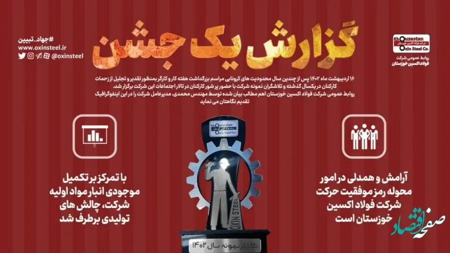 مهندس محمدی: آرامش و همدلی در امور محوله رمز موفقیت حرکت شرکت فولاد اکسین خوزستان است