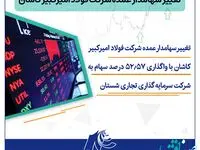 تغییر سهامدار عمده شرکت فولاد امیرکبیر کاشان
