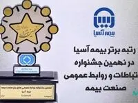 بیمه آسیا رتبه برتر ارتباطات و روابط عمومی صنعت بیمه را کسب کرد
