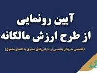 معرفی خدمات بیمه معلم
