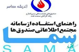 طریقه مشاهده فیش حقوقی بازنشستگان شرکت نفت