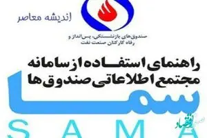 طریقه مشاهده فیش حقوقی بازنشستگان شرکت نفت