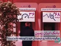 رشد ۶۸ درصدی تراکنش‌های بانکی، رکورد بی سابقه بانک ایران زمین در حوزه بانکداری دیجیتال