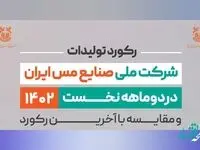 ثبت رکورد استخراج 42 میلیون و 95 هزار تن ماده معدنی در شرکت مس