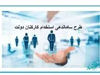 آخرین خبر از ساماندهی نیروهای شرکتی امروز جمعه ۱۲ خرداد ۱۴۰۲ | جذب فامیلان مسئولین ممنوع | چه خبر از طرح