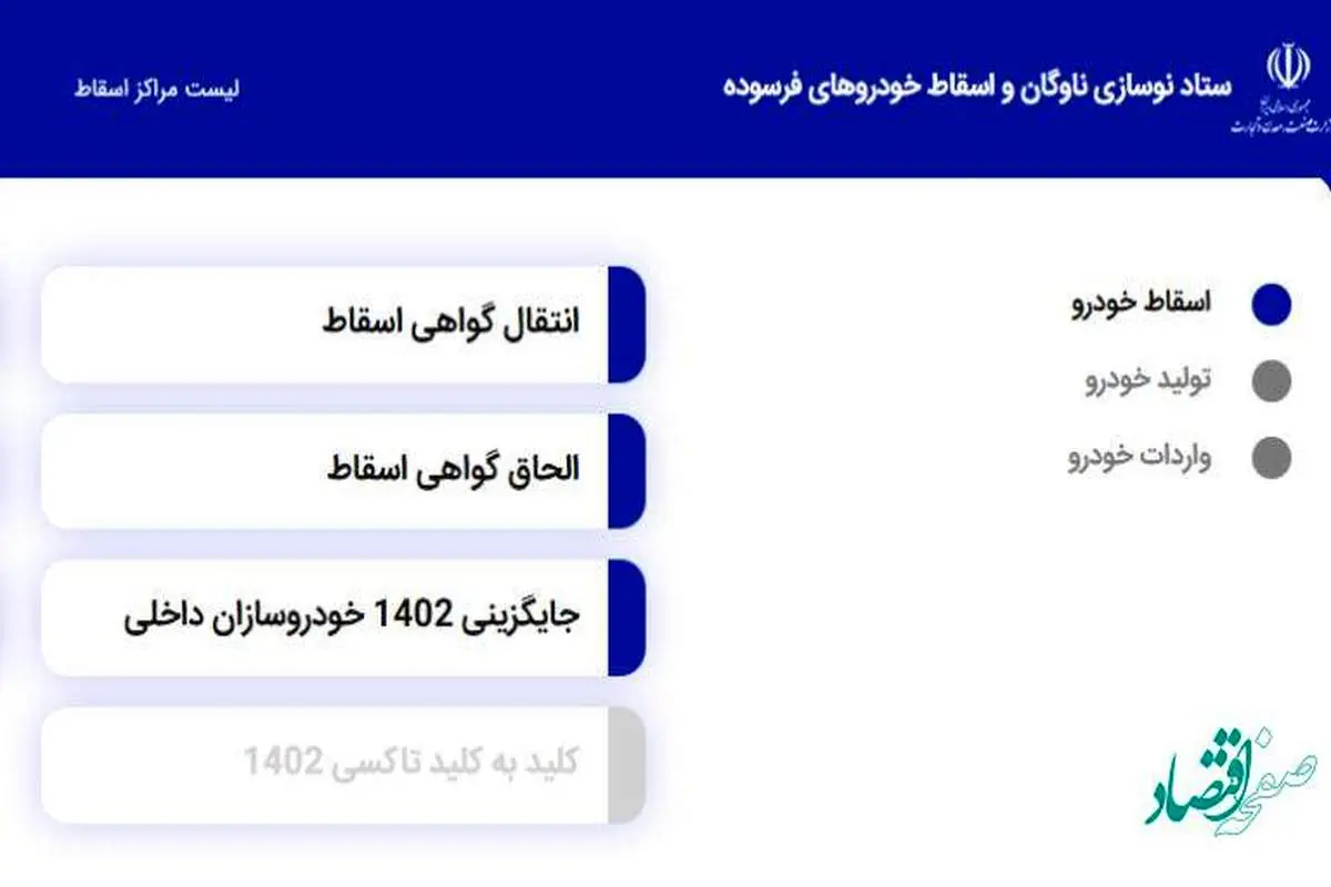 ایدرو متولی ستاد نوسازی ناوگان و اسقاط خودروهای فرسوده کشور