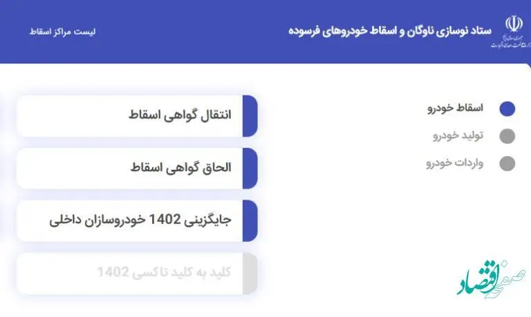 ایدرو متولی ستاد نوسازی ناوگان و اسقاط خودروهای فرسوده کشور